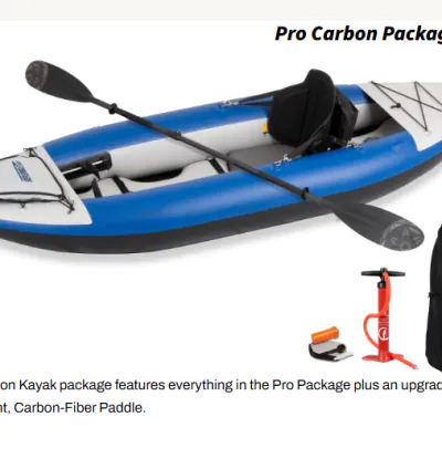Pro Carbon Package