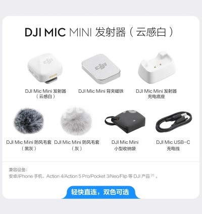 MINI Transmitter A