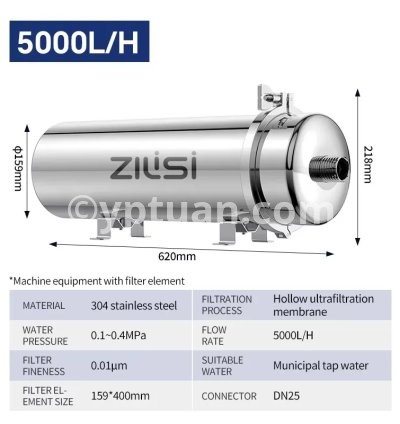 159D-5000L